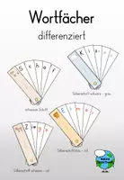 Vorschau - Arbeitsblätter - Wortfächer - verschiedene Rechtschreibphänomene - Deckblatt