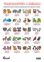 anteprima - Esercizi - COMPARATIVES & ANIMALS – Worksheet (20 Sentences) - Pagina 2