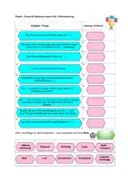 Vorschau - Arbeitsblätter - Physik – Puzzle 33 Wärmetransport Teil 1 Wärmeleitung - Deckblatt