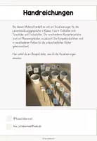 Vorschau - Bildkarten - Lernentwicklungsgespräche - Visualisierungen - Seite 1