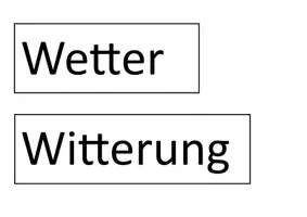 Vorschau - Arbeitsblätter - Unterrichtsstunde: Einführung in die Begriffe Wetter, Witterung und Klima - Seite 2