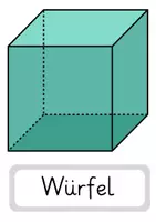 Vorschau - Arbeitsblätter - "Körper/Geometrie" Tafelmaterial + Lesespaziergang, 2. Klasse Mathematik - Seite 1