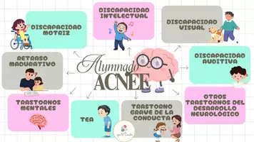Vista previa - Hojas de trabajo - INFOGRAFÍAS OPOSICIONES - página 2