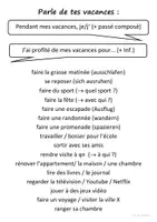 Vorschau - Merkblätter - Parle de ton week-end dernier / Parle de tes vacances (Redemittel für den Stundeneinstieg) - Seite 2