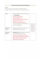 Vorschau - Stundenentwürfe - Die Altsteinzeit - handlungsorientierte Stationsarbeit - auch als Einzelstunden geeignet (Geschichte, Klasse 5/6) - Seite 1