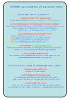 Vorschau - Arbeitsblätter - Differenzierte Checklisten zum Erstellen einer Sachzeichnung nach Kriterien / Selbst- und Fremdeinschätzung / Reflexion - Seite 1