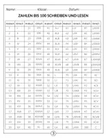 Vorschau - Arbeitsblätter - Einführung in das römische Zahlensystem - Mathematik (5-6. Klasse) - Seite 3
