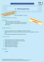 Vorschau - Arbeitsblätter - Bindungsphasen | Bindung | AB+EWH - Deckblatt