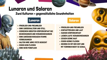 Vorschau - Unterrichtsreihen - 2. Begegnung mit dem Fremden - Beziehungskonflikt durch Unkenntnis - Seite 3