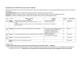 Vorschau - Stundenentwürfe - EU Test Vier Freiheiten – Schengenraum WiPo 9/10 - Seite 2