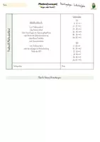 Vorschau - Klassenarbeiten - Medienkonsum Probeprojekt WiK - Bewertungsbogen - Seite 3