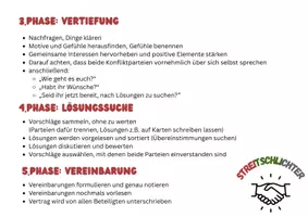 Vorschau - Poster - Streitschlichter Phasen - Seite 2
