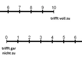 Vorschau - Anderer Materialtyp - Elternsprechtag Vorlage - Seite 1