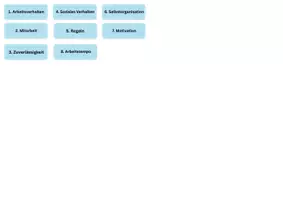 Vorschau - Anderer Materialtyp - Elternsprechtag Vorlage - Seite 2