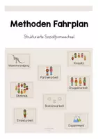 Vorschau - Poster - Classroommanagement Materialpaket - Seite 1
