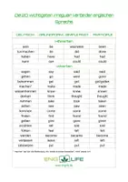 Vorschau - Arbeitsblätter - Die 20 Wichtigsten Irregular Verbs Handout & Vokabelliste - Deckblatt