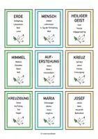 Vorschau - Spiele - Bibel Quiz - Heilige Schriften - Seite 3