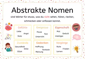 Vorschau - Arbeitsblätter - Abstrakte Nomen - Merkplakat und Aufgabenblätter - Seite 3