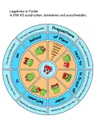 Vorschau - Spiele - Materialpaket: Prepositions of Place - Seite 2
