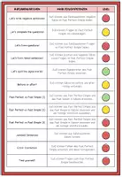 Vorschau - Arbeitsblätter - Past Perfect Lerncenter, Lerntheke Englisch, Past Perfect Simple Übungen, Grammatik Stationenlernen, had + Past Participle, English Tenses, Lernstationen | Englisch Grammatik selbstständig üben und festigen, 7., 8. Klasse - Seite 3