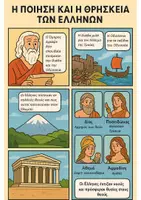 Προεπισκόπηση - Υποστηρικτικό υλικό / Ειδική αγωγή - Ιστορία Δ΄ Δημοτικού Κόμικ - Σελίδα 2