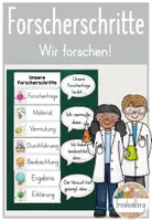 Vorschau - Poster - Forscherschritte - Versuche & Experimente - Deckblatt