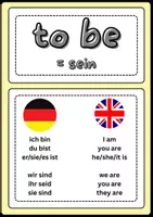 Vorschau - Unterrichtsreihen - TO BE - negatives/positives-questions - Materialpaket - (Simple Present) - Seite 2