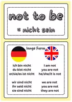 Vorschau - Arbeitsblätter - TO BE - negatives - worksheet bundle (English) - Seite 2