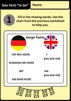 Vorschau - Arbeitsblätter - TO BE - negatives - worksheet bundle (English) - Seite 3
