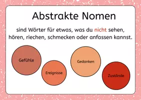 Vorschau - Spiele - Zuordnungsspiel abstrakte und konkrete Nomen - Seite 1