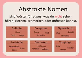 Vorschau - Spiele - Zuordnungsspiel abstrakte und konkrete Nomen - Seite 2