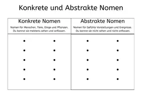 Vorschau - Spiele - Zuordnungsspiel abstrakte und konkrete Nomen - Seite 3