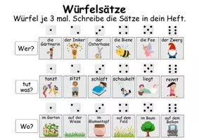 Vorschau - Spiele - Würfelsätze / Würfelspiel Frühblüher - Deutsch/DaF/DaZ - Wortspiel - Seite 1