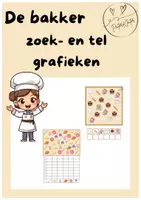 Voorbeeld - De bakker - zoek en tel grafieken - Voorblad