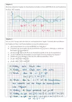 Vorschau - Stundenentwürfe - Mathe 10. Klasse Sinus- und Kosinusfunktion - Seite 3