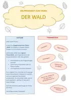 Vorschau - Arbeitsblätter - Wald Gruppenarbeit (Laub-, Nadel-, Regenwald, Förster, Waldschutz, Stockwerke..) mit Beurteilungsbogen - Deckblatt