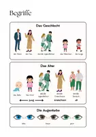 Vorschau - Mal- und Bastelvorlagen - Personenbeschreibung Arbeitsheft Schüler*innen Deutsch DaF/DaZ A2 - Seite 3