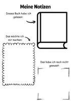 Vorschau - Arbeitsblätter - Notizen zu Wissensbüchern - Freiarbeit Sachunterricht - Deckblatt