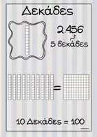 Προεπισκόπηση - Flashcards - Αξία θέσης ψηφίου - Σελίδα 2