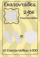 Προεπισκόπηση - Flashcards - Αξία θέσης ψηφίου - Σελίδα 3
