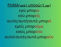 Προεπισκόπηση - Φύλλα εργασίας - Εκπαιδευτικό υλικό με 8 ρήματα της ελληνικής γλώσσας, «μπορώ», «κάνω», «θέλω», «σπουδάζω», «ξέρω», «οδηγώ», «αγαπώ» και «παίζω». - Εξώφυλλο