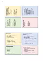 Vorschau - Bildkarten - Übungsmaterial für die mündliche Prüfung: Bilder mit Sprachhilfen - Seite 3