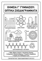 Προεπισκόπηση - Υποστηρικτικό υλικό / Ειδική αγωγή - Χημεία Γ’ Γυμνασίου – 32 Οπτικά Σχεδιαγράμματα - Εξώφυλλο