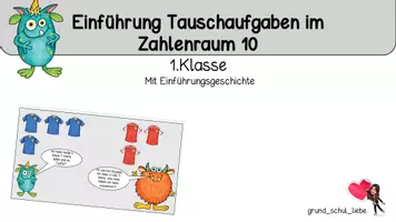 Vorschau - Poster - Einführung Tauschaufgaben im Zahlenraum 10 - Deckblatt