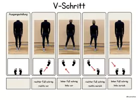 Vorschau - Stundenentwürfe - Sportunterricht: BallKoRobics - Schritterarbeitung - Seite 3