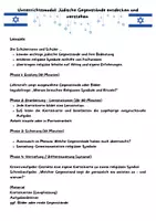 Vorschau - Arbeitsblätter - ✝️ Lernstationen / Jüdische Gegenstände entdecken und verstehen - Seite 2