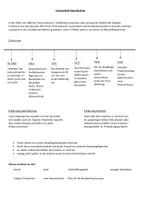 Vorschau - Merkblätter - Geschichte 9. Klasse Phase vor dem 1. Weltkrieg - Deckblatt