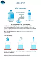 Vorschau - Arbeitsblätter - Versuch - Leitunsgwasser, Mineralwasser, destiliertes Wasser - Seite 1