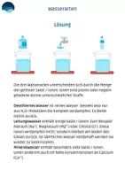 Vorschau - Arbeitsblätter - Versuch - Leitunsgwasser, Mineralwasser, destiliertes Wasser - Seite 2