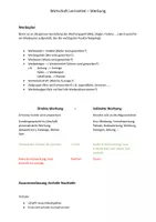 Vorschau - Merkblätter - Wirtschaft 9. Klasse Thema Werbung - Seite 1